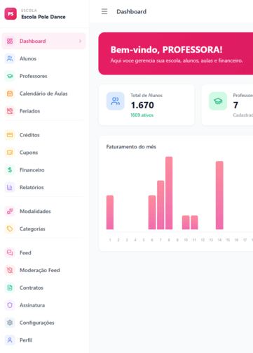 Dashboard administrativo